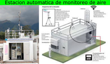 Estación automatica de monitoreo de aire