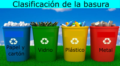 clasificación de la basura