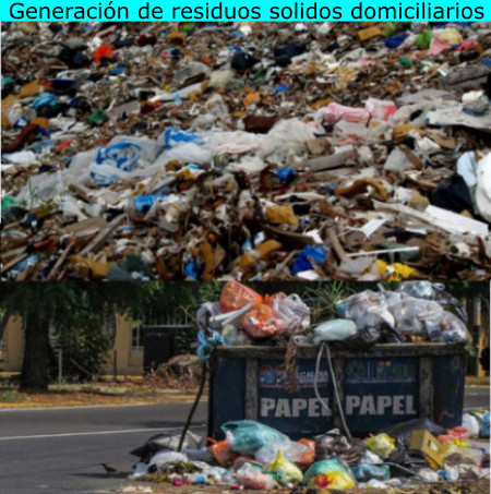 Generación de residuos solidos domiciliarios