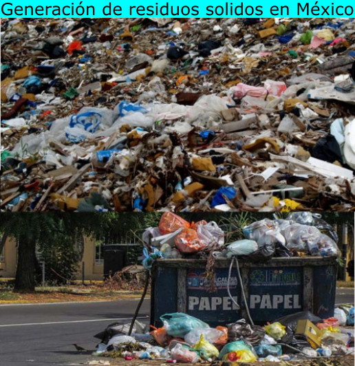 Generación de residuos solidos en México