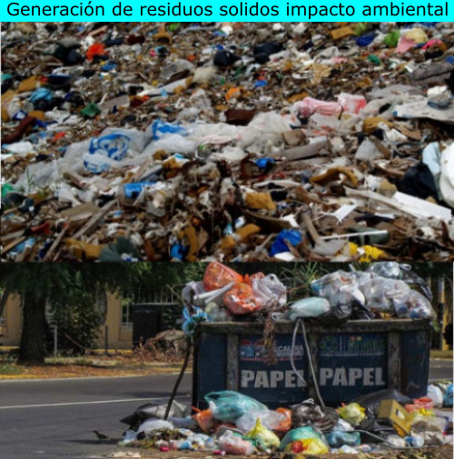 Generación de residuos solidos impacto ambiental