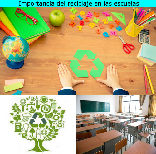 Importancia del reciclaje en las escuelas