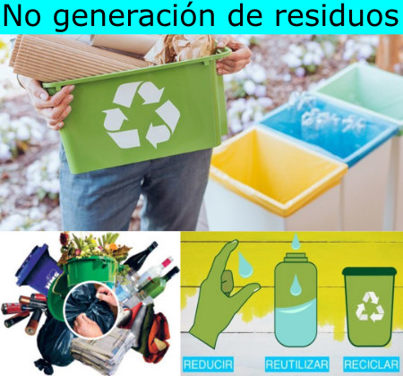 No generación de residuos
