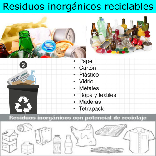 Residuos inorgánicos reciclables