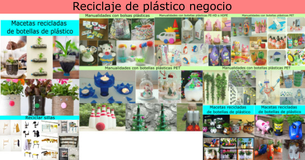 Reciclaje de plástico negocio