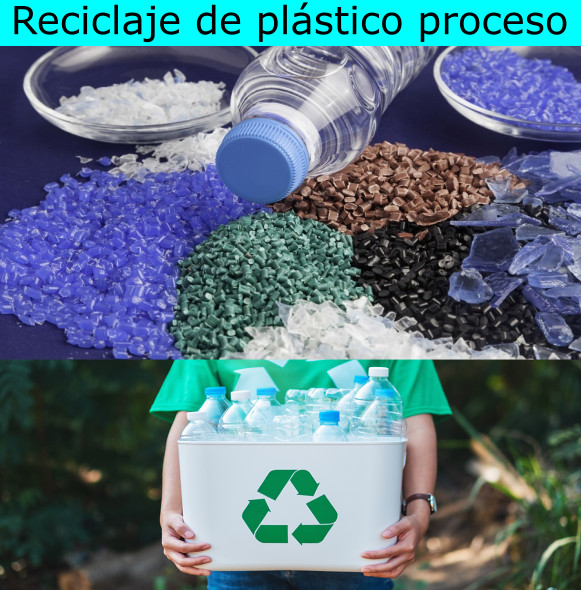 Reciclaje de plástico proceso