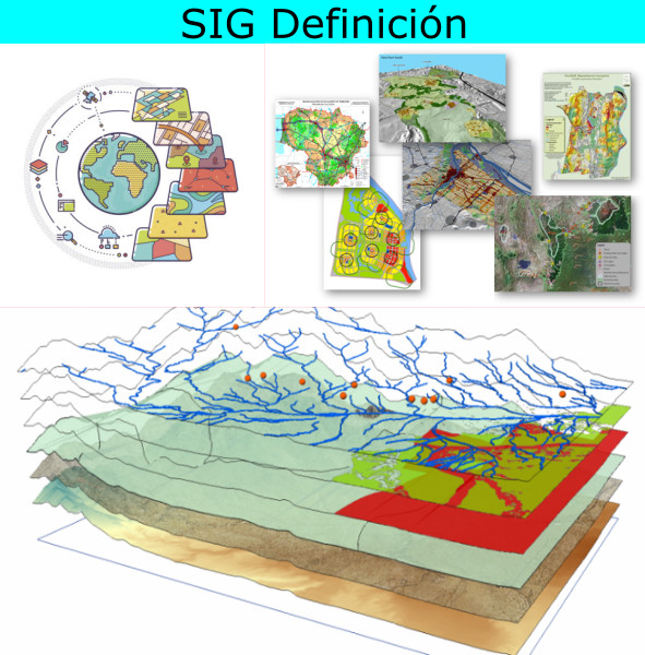 Sistemas de información geográfica definición