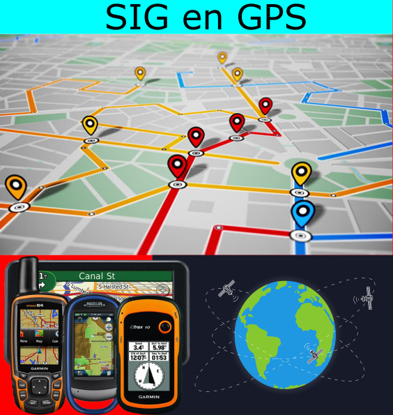 Sistema de información geográfica GPS