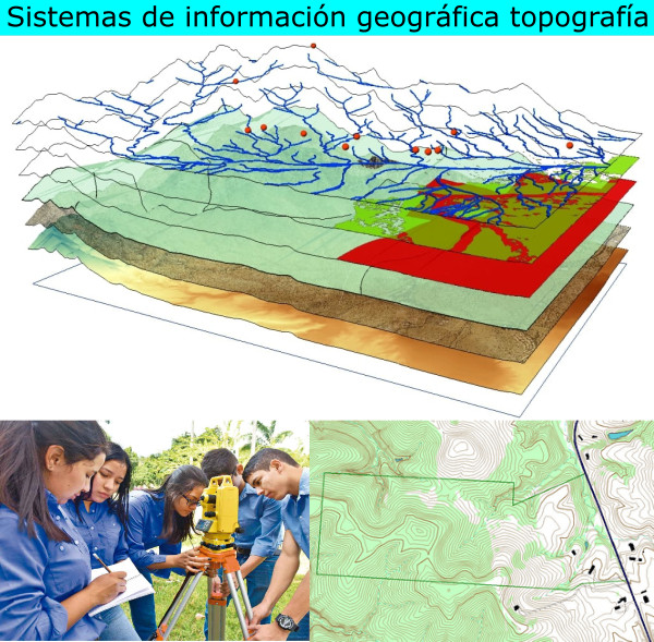 Sistemas de información geográfica topografía