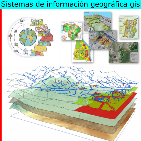 Sistemas de información geográfica gis