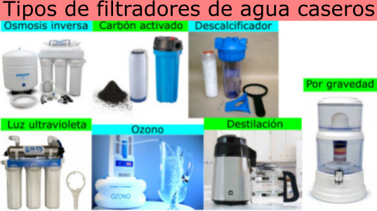 tipos de filtradores de agua caseros