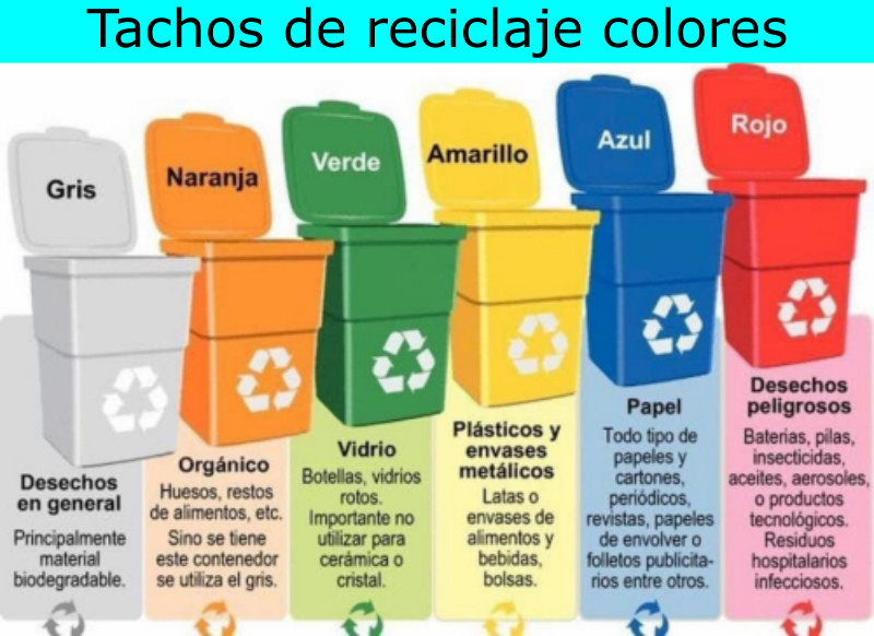 Tachos de reciclaje colores