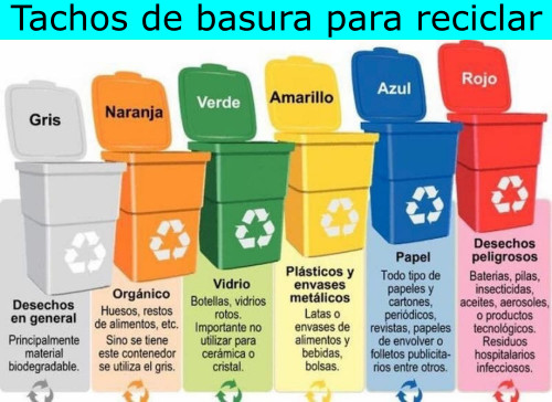 Tachos de basura para reciclar