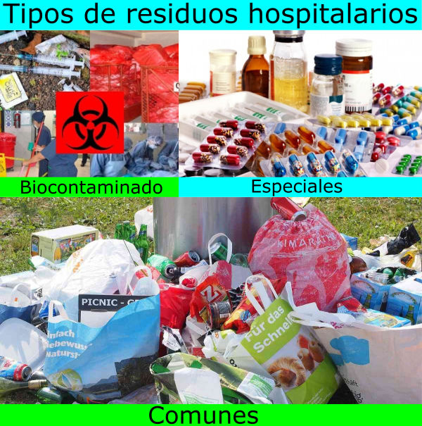 Tipos de residuos hospitalarios