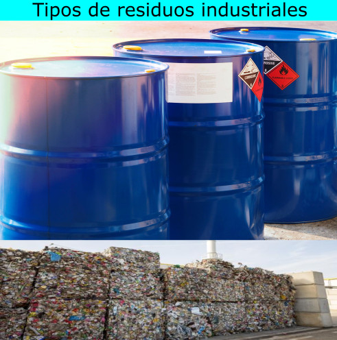 Tipos de residuos industriales
